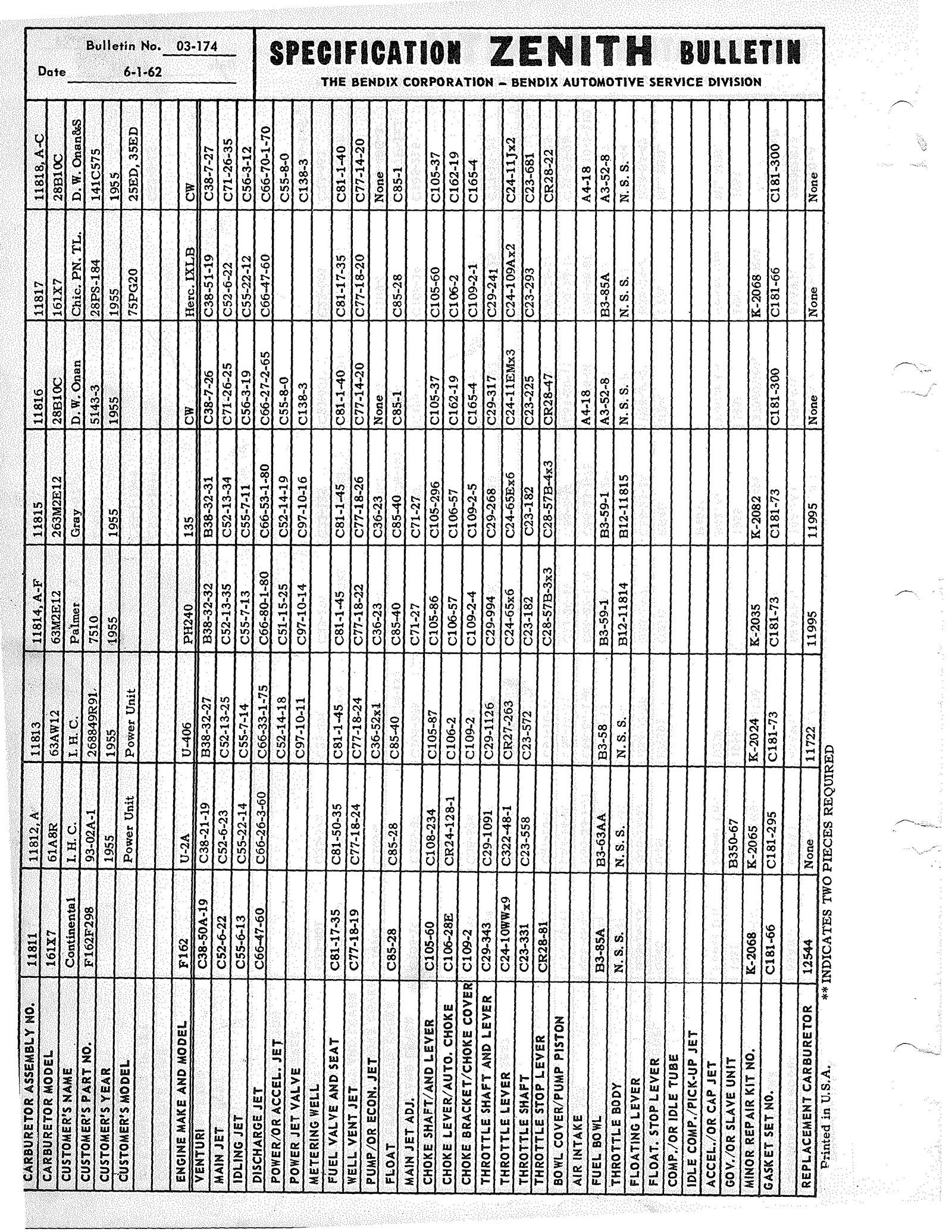 n_Zenith Carb Specifications 173.jpg
